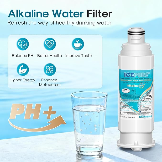 ICEPURE Alkaline DA97-17376B Refrigerator Water Filter Replacement for Samsung HAF-QIN/EXP, DA97-08006C, WD-F45, WS645A RS27T5200SR RS22T5201SR RF28R7201SR RF32CG5400SR RF23M8070SG, Enhances PH, 4Pack