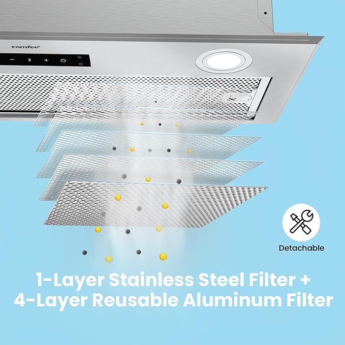 Comfee' Range Hood 27 inch, Built-in/Insert Vent Hood 450 CFM, 3 Speed Gesture Sensing & Touch Control Panel Stainless Steel Kitchen Stove Hood, Ducted/Ductless Convertible Duct