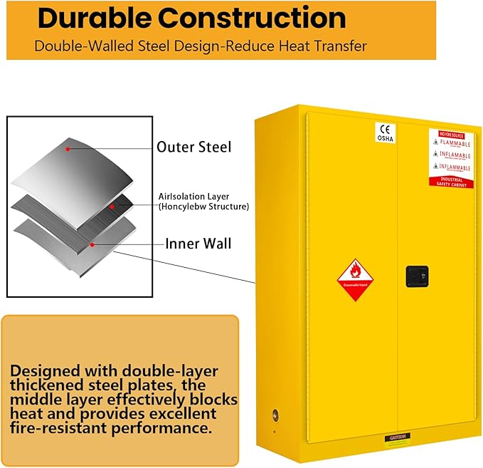 23" W × 48" D × 73" H Hazardous Material Flammable Storage Cabinets, Adjustable Shelf Steel and Ground Cable Storage Cabinet, for Explosion Proof Chemical Cabinet