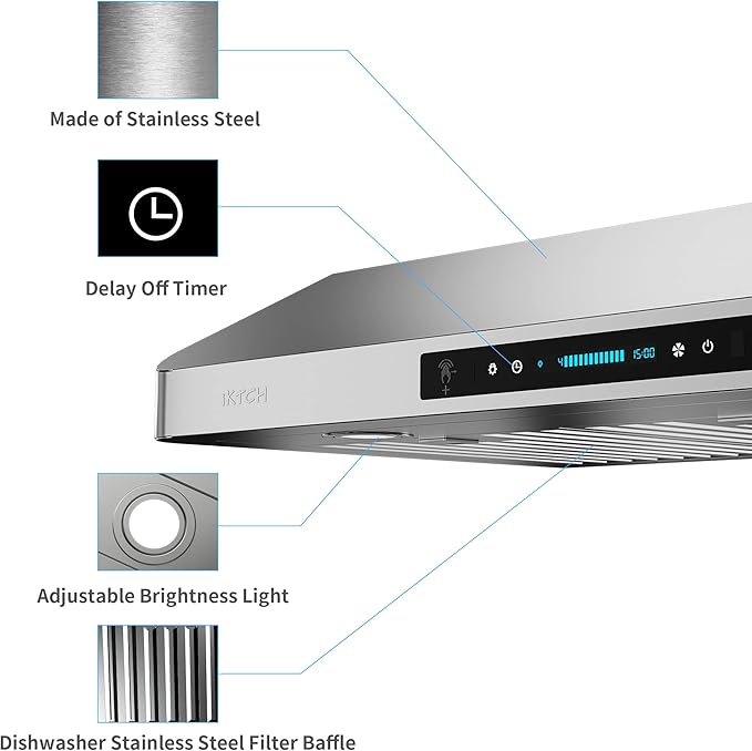 IKTCH 36 Inch Under Cabinet Range Hood with 900-CFM, 4 Speed Gesture Sensing&Touch Control Panel, Stainless Steel Kitchen Vent with 3 Pcs Baffle Filters(IKC01-36)