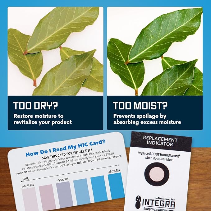 Integra Boost 2-Way Humidity Control Pack – Patented Technology for Humidity Control – Preserve Flavor & Maintain 62% RH – Moisture Absorber for Herbs, Spices & More – 2 Gram (Pack of 50)
