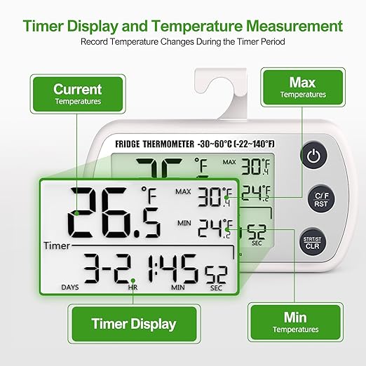 Digital Refrigerator Thermometer 2 Pack, Waterproof Fridge Thermometer, 2.25IN Large Screen Freezer Thermometer, Max/Min Record Function,Timer Function(White)