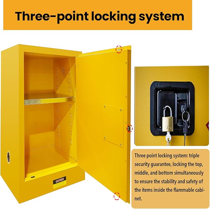 Flammable Storage Cabinet 28“D * 24”W * 38“H, Safety Cabinet with Locks Ground Cable Galvanized Steel for Industrial Lab Home
