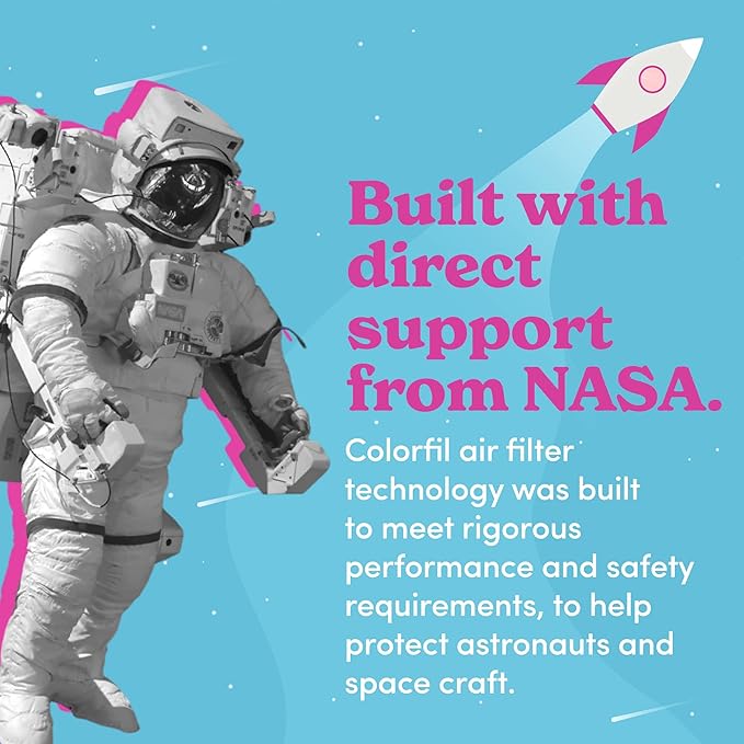 Colorfil 24x24x1 Air Filter (2-Pack) | Made in the USA | Color Changing | Remove Cat and Dog Odor | MERV 8 for Pet Hair Dander and Dust | 23.5"x23.5"x0.75" Exact Size