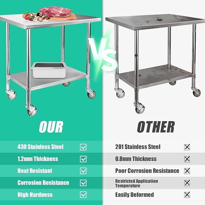 STABLEINK NSF Stainless Steel Prep Table with Wheels 30 x 36 Inches 3ft, Metal Workbench with Adjustable Lower Shelf, for Commercial Kitchen, Restaurant, Hotel, Laundry and Garage