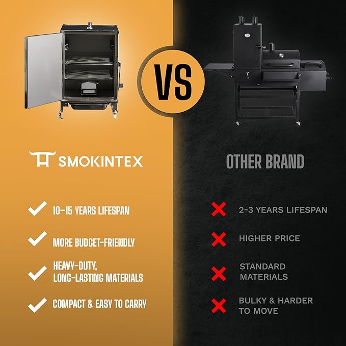 SmokinTex Lil' Tex Electric Smoker - Stainless Steel Portable Meat Smoker Grill with Temperature Control, Wood Chip Tray, and Meat Probe for BBQ, Jerky, Vegetables
