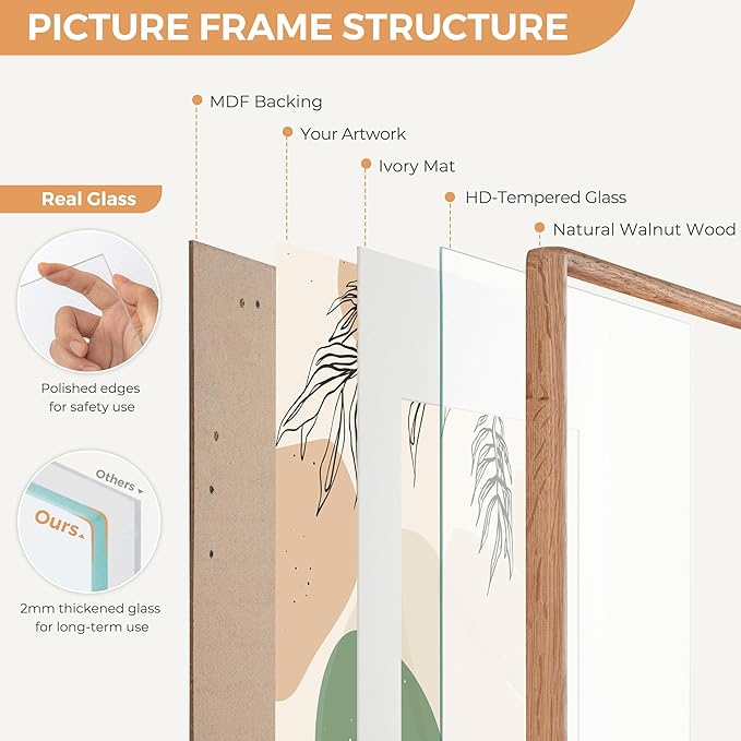 Axeman 22x28 Oak Frame - Rounded Corner 22 x 28 Poster Frame Matted to 18x24 - Natural Oak Wood Picture Frame with Tempered Glass Wall Mount Display