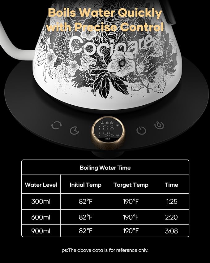 Cocinare FLOW M9 Electric Gooseneck Kettle, ±1℉ Temperature Control for Pour-over Coffee & Tea, Stainless Steel Interior, Quick Heating for Boiling Water (Blossom)