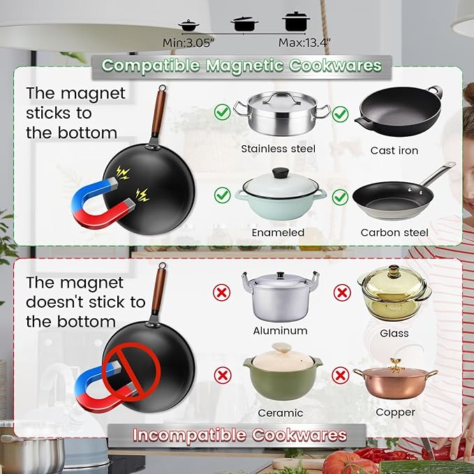 Induction Wok Cooktop Set, 2025 New & Improved Electric Skillet Induction Burner w/Carbon Steel Wok, Glass Vented Lid, Rack, 176°F to 464°F, 18 Hrs Timer, Auto-off (Black 110V~120V)