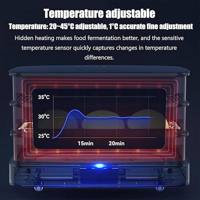 All-in-One 40L Electric Bread Proofer & Dough Raising Box Professional Proofing Box with Precise Temperature & Timing Control, Automatic Humidity for Perfect Fermentation