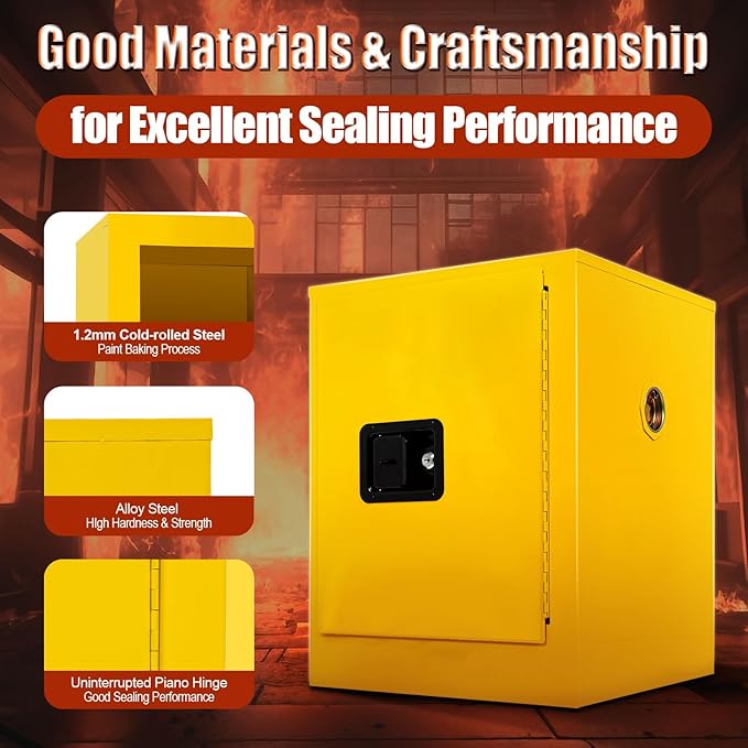 Flammable Liquids Cabinet, Safety Storage Cabinets, Cold Rolled Steel Locker with Adjustable Shelf, for Commercial Industrial and Home Use, 17" x 17" x 22"