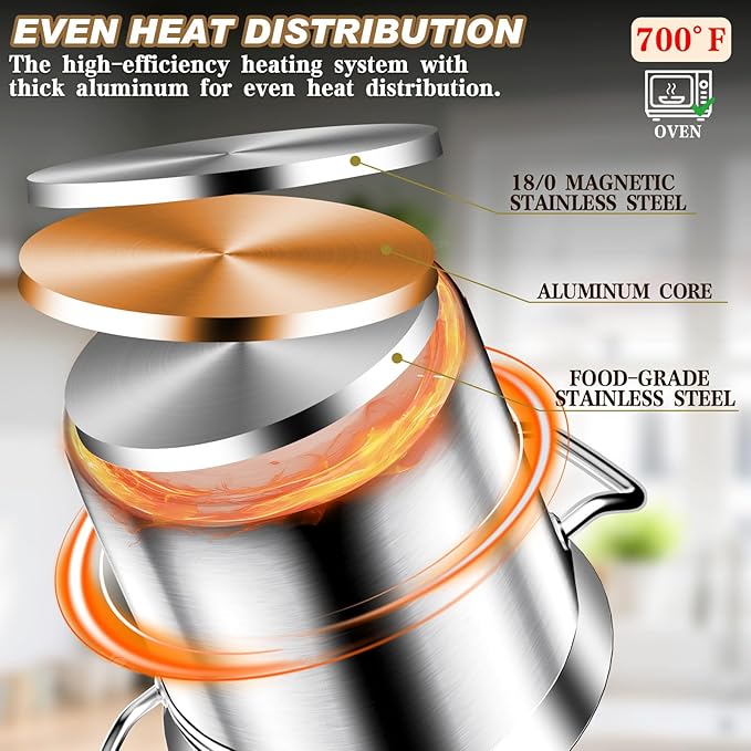 Large Stock Pot - Heavy Duty Tri-Ply Bottom Commercial Grade Soup Pot for Cooking Soup, Stew, Canning, Oven, Gas, Ceramic, Dishwasher Safe