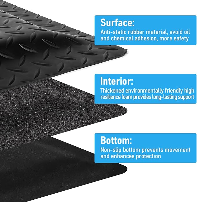 2 x 5 FT Anti Fatigue Mats Industrial 15/16 Inch Thick Soft Sponge Ergonomic Mat Durable Heavy Duty Diamond Plate for Standing Non Slip Industrial Grade Floor Mat for Leg & Back Pain (Black)