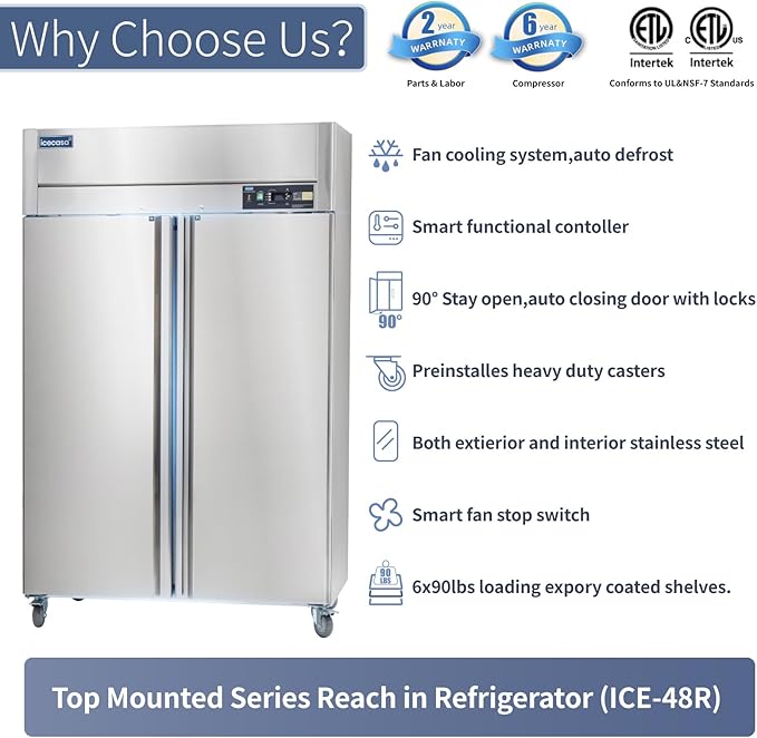 ICECASA 48" W Commercial Refrigerator Reach-in 36 Cu.ft 2 Solid Door Stainless Steel Commercial Refrigerator Fan Cooling for Restuarant, Bar, Shop, etc