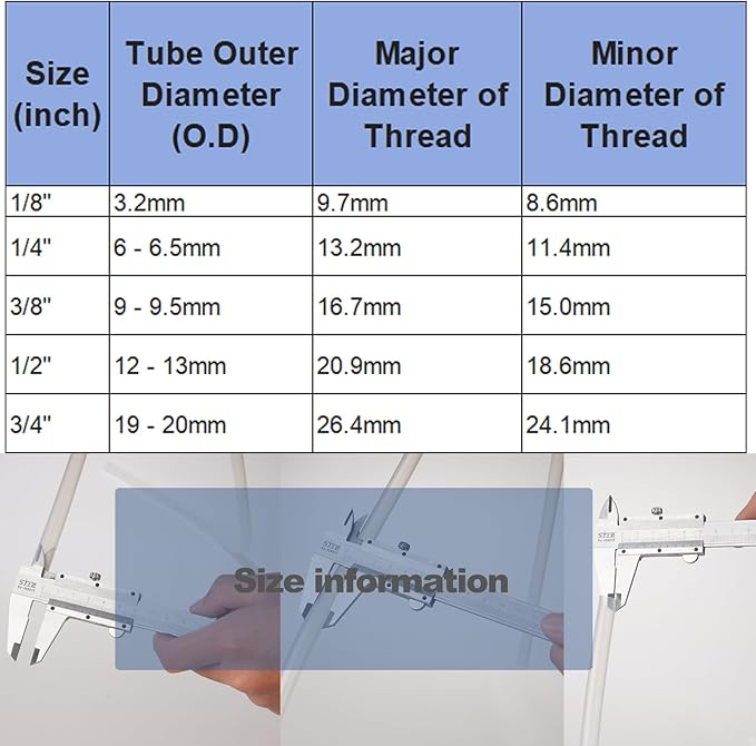 20PCS 1/4" Ice Maker & Refrigerator Water Line Kit - Complete Installation Solution for Ice Makers & Fridges (20FT Water Line with 19 Quick Fittings) Compatible with Reverse Osmosis Systems