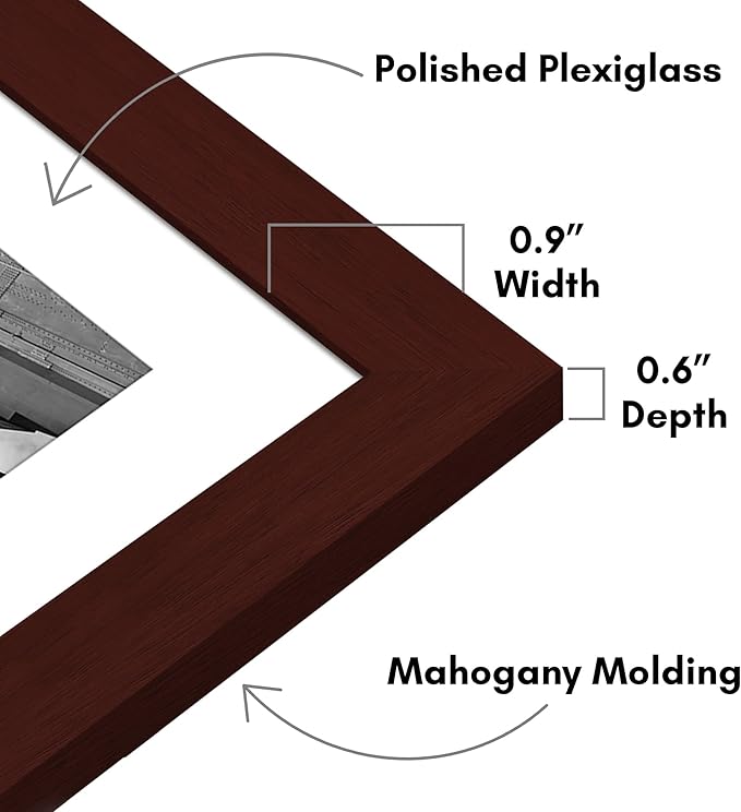 Americanflat 11x14 Picture Frame with Polished Plexiglass - Set of 5 - Use as 8x11 Frame with Mat or Display 11x14 Photo Without Mat - Galleria Collection - Picture Frames for Wall Display - Mahogany