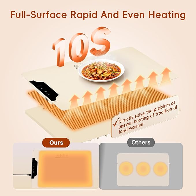 Bread Proofing Box with 85-210°F Temp Control & 12H Timer, Full-Surface Fast Heating Silicone Sourdough Warming Mat for Sourdough, Baking, Yogurt, Kombucha, and Daily Home Use（Small）