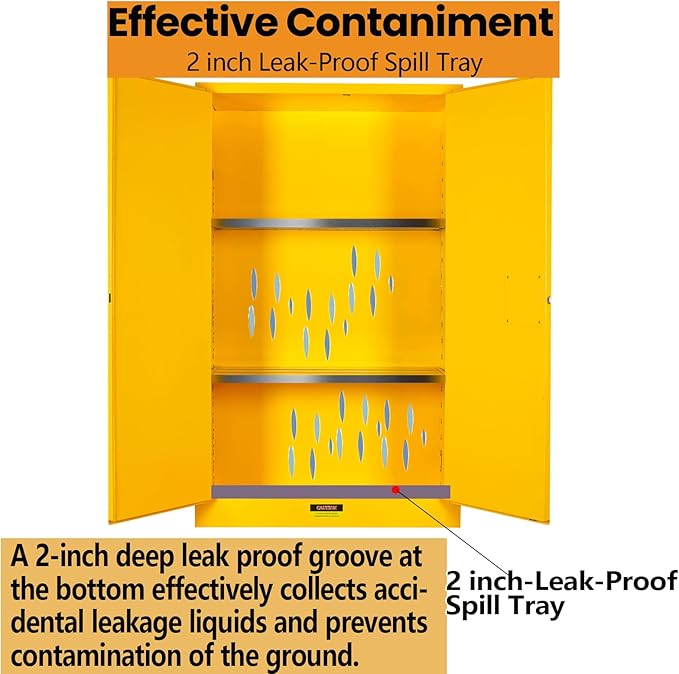 73" H x 39" D x 39" W Flammable Storage Cabinet, Galvanized Steel Safety Cabinets, Flammable Liquid Storage Fireproof Cabinet for Commercial, Industrial Use