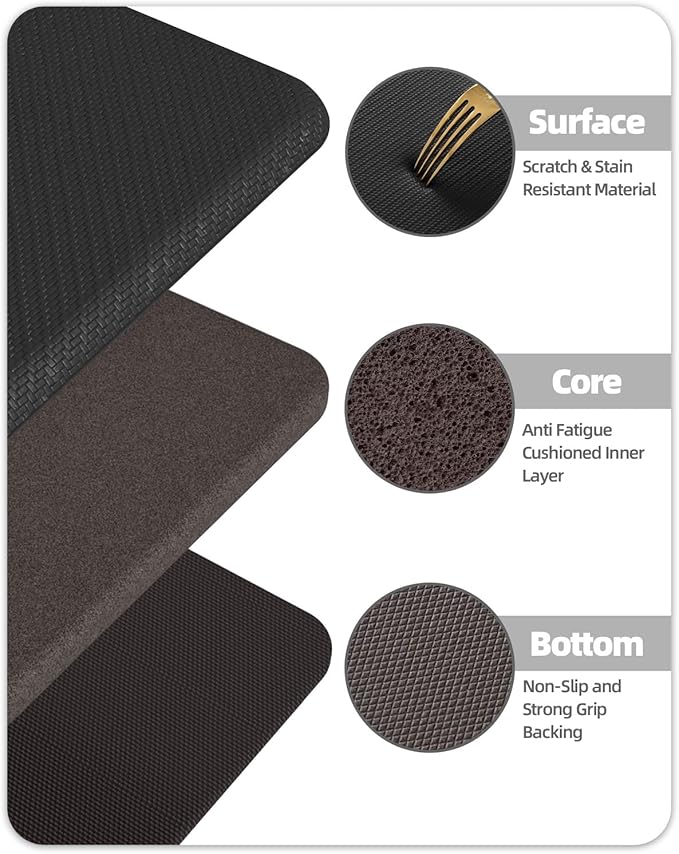 Color&Geometry 0.71" Extra Thick Anti Fatigue Cushion Kitchen Floor Mat,Easy Clean, Water & Oil Proof, Non Slip, Foam Padded Runner Rug for Front Sink,20"x39" Black (2.0Version)