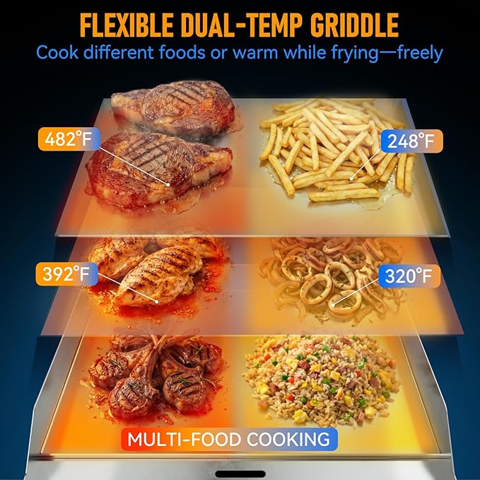 Commercial Electric Griddle, 16"x24" Cooking Surface with 10mm Thick Plate, ETL Certified 300℃ Precise Temperature Control, 3" Splash Guard, Suitable for Medium & large Restaurants