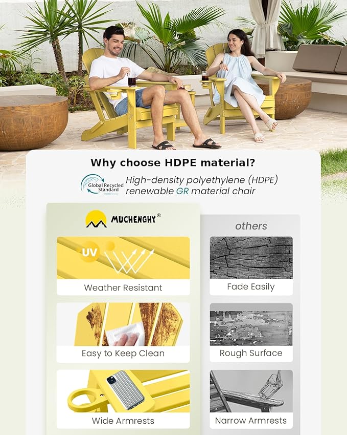 MUCHENGHY Folding Adirondack Chairs Set of 2, Patio Chairs, Lawn Chairs, Outdoor Chair, Adirondack Chair Plastic, Fire Pit, Weather Resistant with Cup Holder for Deck, Backyard, Garden(Olive Yellow)