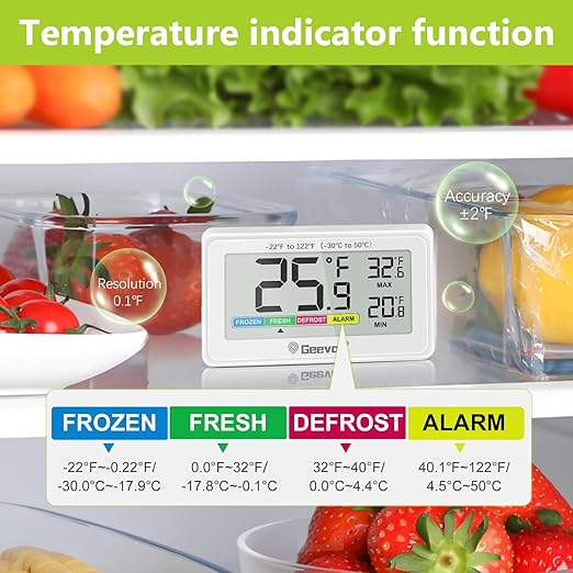 Geevon Digital Refrigerator Thermometer 2 Pack,IP65 Waterproof Fridge and Freeze Thermometer with Magnetic Back Large LCD,Max/Min Record Function for Home,Commercial
