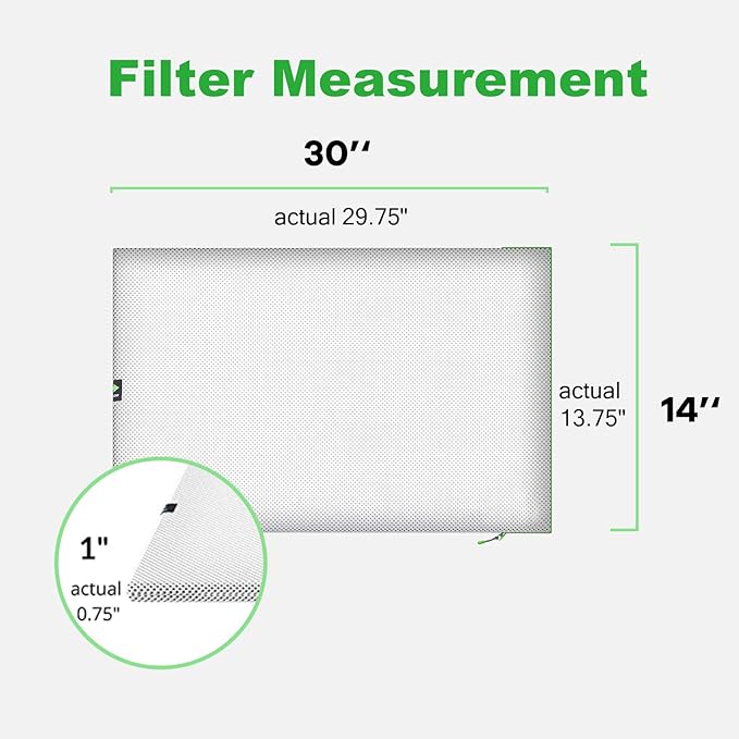 Reair 14x30x1 Extra Replacement Filter without Frame, Washable and Reusable Air Filter 14x30x1 for AC HVAC Furnace, MERV 8 Air Filters Machine Washable, AC Furnace Air Filter without Frame