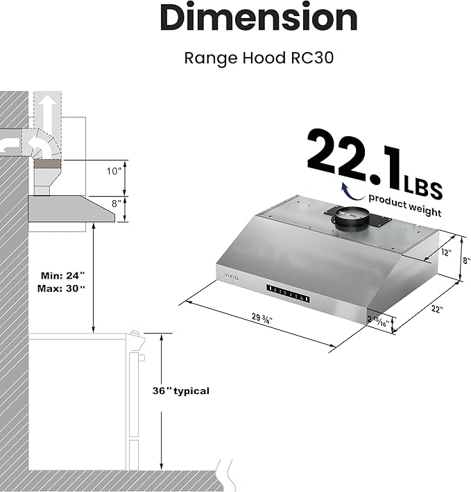 Under Cabinet Range Hood 30 Inch,Range Hood 900-CFM,1.5 Sones Quiet Dual Turbine Motor,Stainless Steel Vent Hood with 3 Speed Exhaust Fan,Safe Baffle Filters for Kitchen Stove