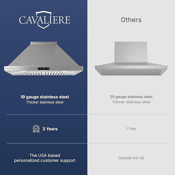 CAVALIERE Digital 462 CFM Wall Mount Range Hood 30 Inch, 3-Year Warranty, Enhanced Stainless Steel, Ducted/Ductless Range Hood Convertible (Kit Included), LED Lights, Baffle Filter, Touch Controls