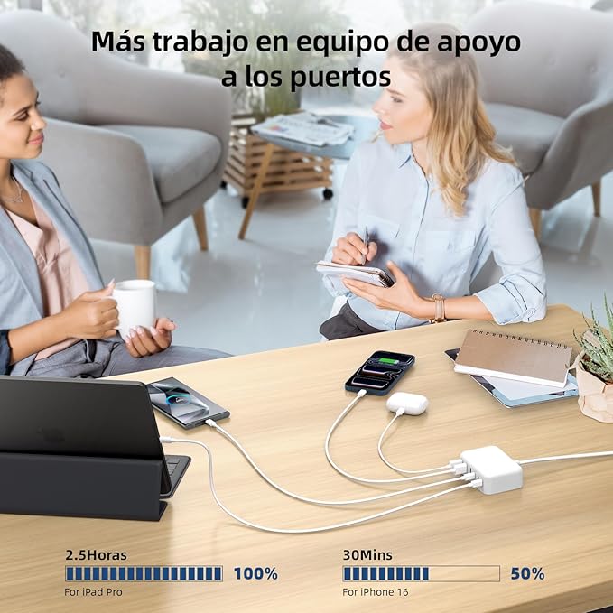 USB C Charger Block, 100W GaN 6 Port PD USB C QC USB A Wall Charger Adapter Plug Cube, Super Fast Type C Charging Station Hub for iPhone 17 16 15 14 13 Pro Max iPad Samsung Pixel 5ft Extension Cord