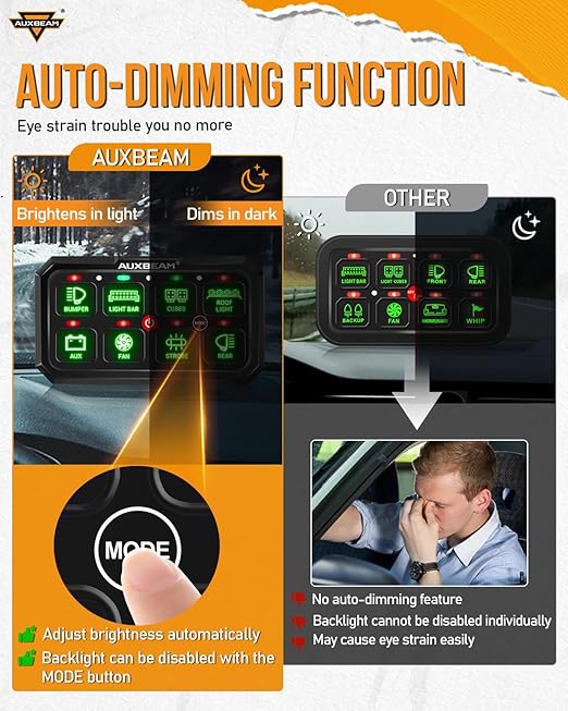 Auxbeam 8 Gang Switch Panel RB80 XL 5.3 Inch RGB Switch Pod Toggle Momentary Pulsed 12-24V Led Switch Panel Auxiliary Circuit Control Relay System for Truck Car Offroad UTV Waterproof 2 Years Warranty