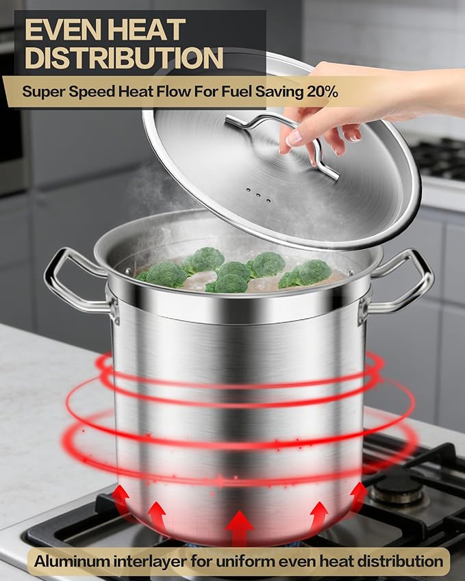 20 Quart Soup Pot with Lid – Stainless Steel Stock Pot, Heavy Duty Cooking Pot for Soup, Pasta, Stew – Induction & Oven Safe, Commercial & Home Use