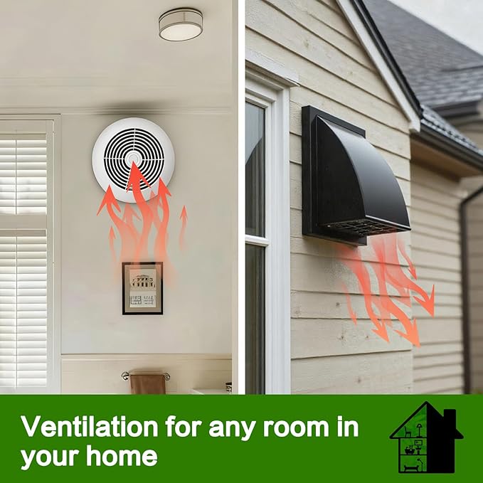 512M 6-inch Through Wall Exhaust Fan, 【Fast Deodorize, Dehumidify & Metal Exhaust Vent Cap, Corrosion-Resistant】80 CFM 4.0 Sones, Bathroom Wall Exhaust Fan, with Retractable Duct&Non-Return Flap