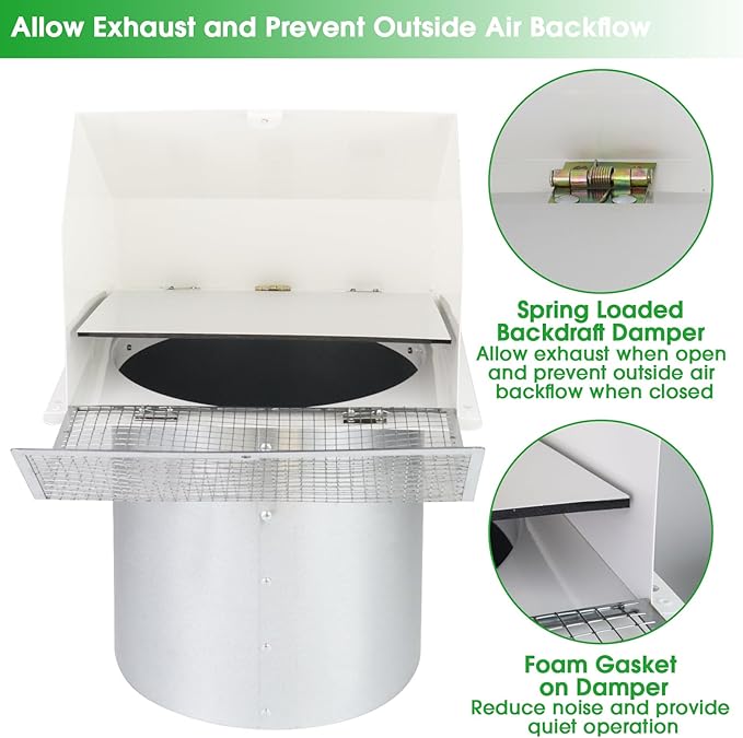 5 inch Dryer Vent Cover Outside Exhaust Vent Wall Vent Hood with Screen and Damper,Outdoor Dryer Vent Cover Cap for Range Hood/Kitchen/a c Duct Air Ventilation,Galvanized Steel,White