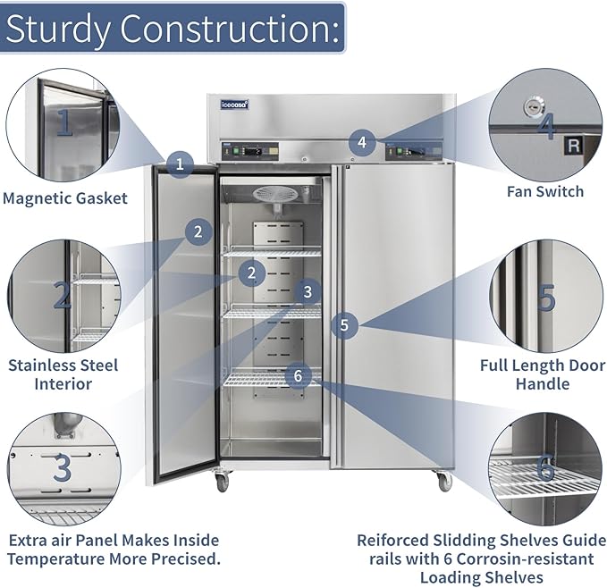 ICECASA 48" W Commercial Refrigerators and Freezer Combo Reach-in 36 Cu.ft 2 Solid Door Stainless Steel Refrigerators and Freezer Combo Fan Cooling for Restuarant, Bar, Shop, etc