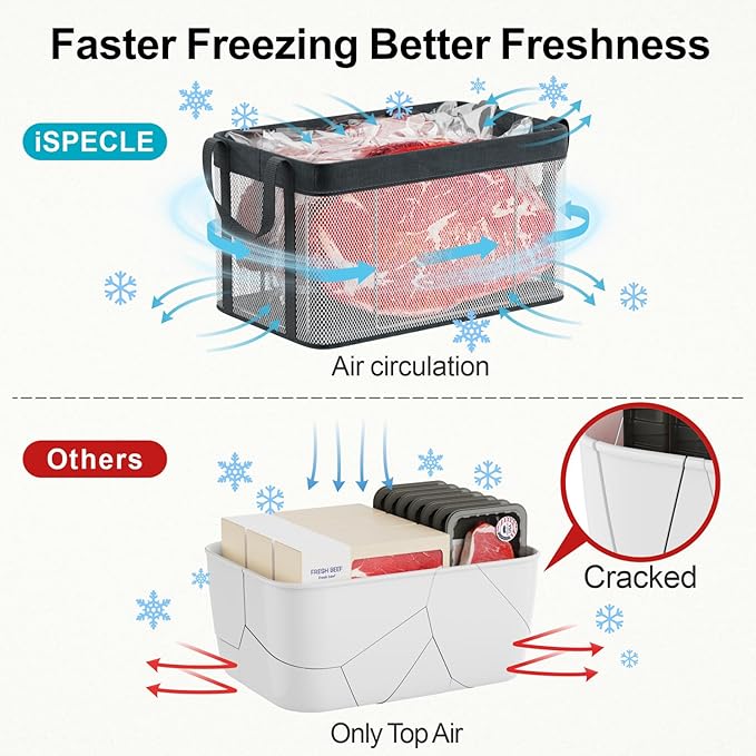 iSPECLE Freezer Organizer Bins - 3 Pack Large Stackable Deep Freezer Organizer Bins for 5 to 7 Cu.Ft Chest Freezers Easy Get Foods without Digging, Faster Freezing Better Freshness, White