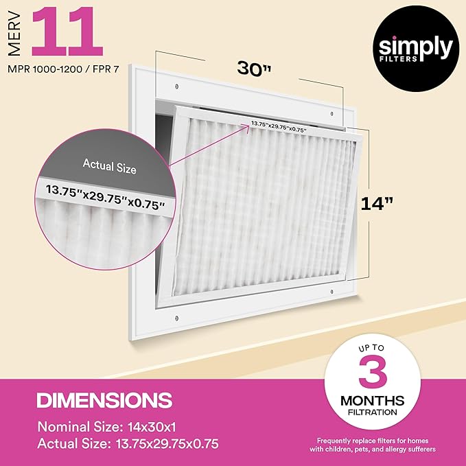 Simply 14x30x1 Air Filter, MERV 11, 6 Pack, For Home AC Furnace & HVAC (Actual Size: 13.75"x29.75"x0.75") DUST, Pet, & Allergy Control