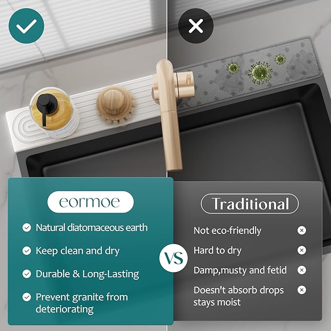 Stone Faucet Mat for Kitchen Sink – Diatomite Drying Stone Mat & Sink Protector, Prevents Moisture – Sink Splash Guard Water-Absorbing Stone Tray for Bathroom Counter (Light Grey, 20" x 3.9")