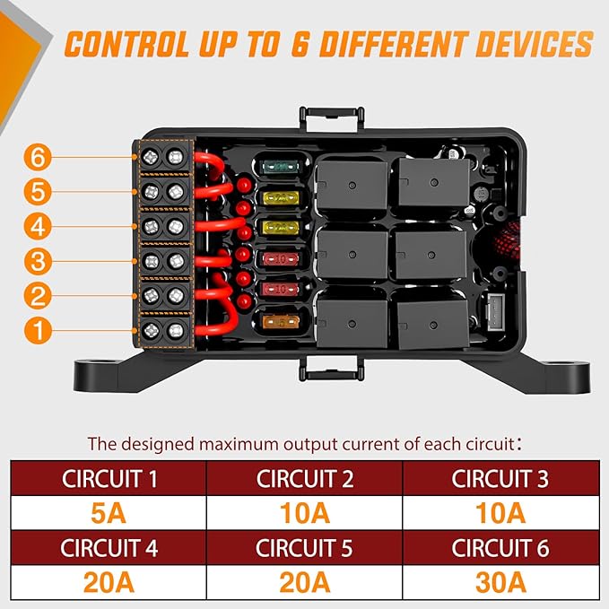 Nilight 6 Gang Switch Panel Blue Circuit Control Relay System with Fuse Wiring Harness Toggle Momentary Strobe Flash Modes Automatic Dimmable ON Off Pod 12V 24V for Car Truck Camper SUV