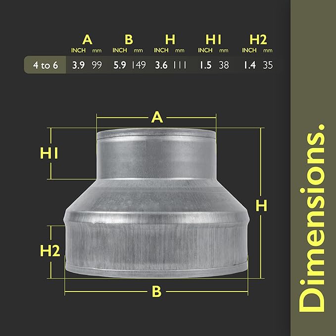 6" to 4" Inch Duct Pipe Adapter - Galvanized Steel HVAC Ducting Reducer for Ventilation - PVC Pipe, Hose Coupler - Heavy Duty Exhaust, Air Conditioner Fittings - Vent Flange Connector