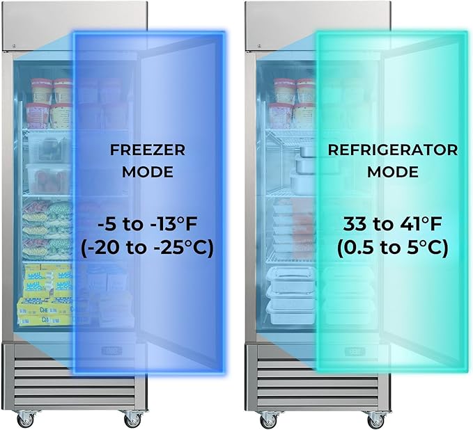 Kenmore 23 Cu.ft Stainless Steel Commercial Freezer – Upright Convertible Refrigerator, Frost Free, Congelador For Restaurant, Industrial Use, Cafe, Shop, Reach-In Full-Size