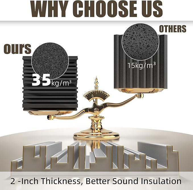 Upgrade 24 pack Self-adhesive Sound Proof Foam Panels,12" X 12" X 2" Acoustic Panels with High Density,Decorative Soundproof Wall Panels Sound Absorbing Foam for Wall and Ceiling(Black+Gray)