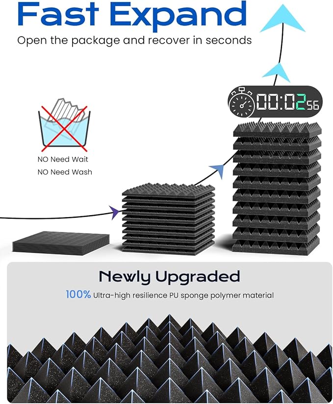 Sonicism Sound Proof Foam Panels for walls Self-Adhesive 18 Pack Pyramid 12" X 12" X 2" Acoustic Panels 35kg/m³High Density,Soundproof Wall Panels Fast Expand,Sound Absorption and Decoration,Black