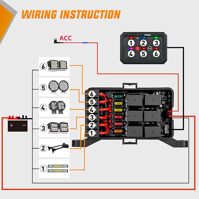 Nilight 6 Gang Switch Panel Red Circuit Control Relay System with Fuse Wiring Harness Toggle Momentary Strobe Flash Modes Automatic Dimmable ON Off Pod 12V 24V for Car Truck Camper SUV
