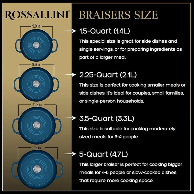 Signature Enameled Cast Iron Braiser, Non-Stick Serving Pot with Tight Fitting Lid for Perfect Roasting, Baking, Sauteing, Searing, and Pan Frying | 5Q (4.7L) - Ocean Blue