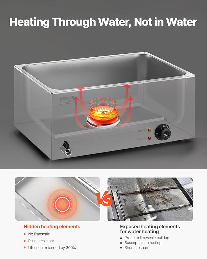 VEVOR 3-Pan Commercial Food Warmer, 24QT Electric Steam Table, 1200W Professional Countertop Stainless Steel Buffet Bain Marie with 86-185°F Temp Control for Catering and Restaurants, Silver