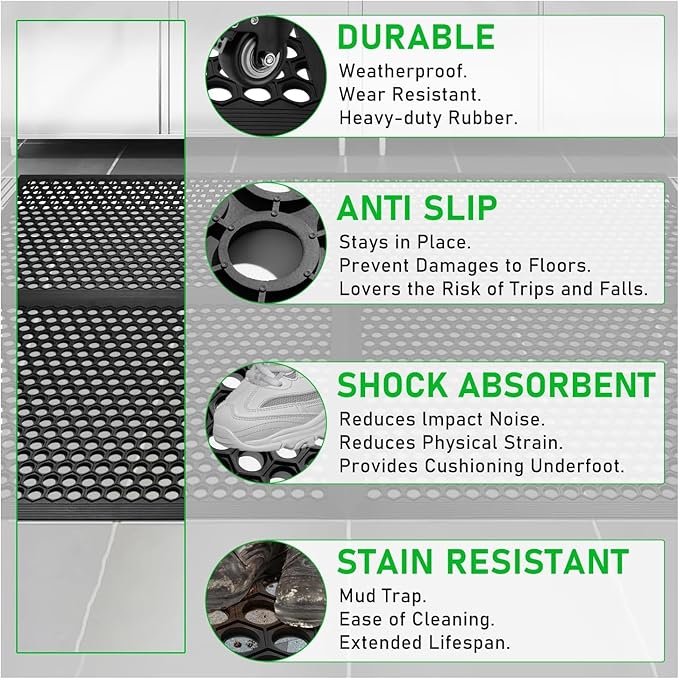 BEHERO Rubber Outdoor Mat, 47 x 32 inches Anti Fatigue Rubber Floor Mats, Non-Slip Front Door Mats Entrance, Heavy Duty Pool Mat Outside for Entryway, Garage Doormat Waterproof, Black