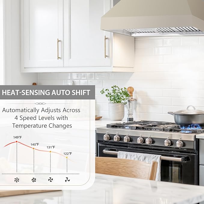 Akicon 36 Inch Range Hood Insert with Heater Sensor, 600 CFM Ultra-Quiet Stainless Steel Ducted Vent Hood Insert with 4 Speed Fan, Dimmable LED Lights and Dishwasher Safe Filters