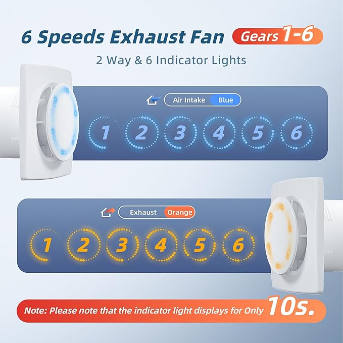 Bathroom Exhaust Fan with Remote, 2 Way 6 Speed Upgraded Powerful Low Noise Vent Fan 3000RPM DC Motor Energy Saving Household Ventilation Fans for Attic Basement Garage Washroom V116A24