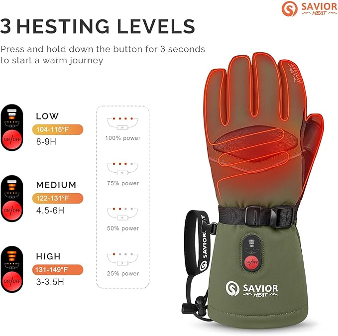 SAVIOR HEAT Heated Gloves for Men Heated Ski Gloves 10h Warm 7.4V 3000mAh Battery Thick Lining Waterproof Goatskin Palm Anti Loss Lanyard Outdoor Skiing Snowboarding for Winter
